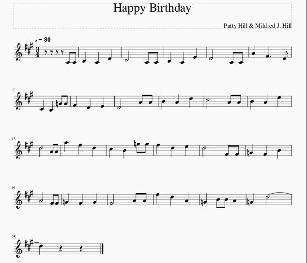 Happy Birthday Sheet Music Etsy