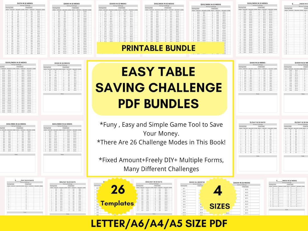 Saving Checklist.pdf Money Saving Challenge Printable: Savings Tracker Template (PDF ...