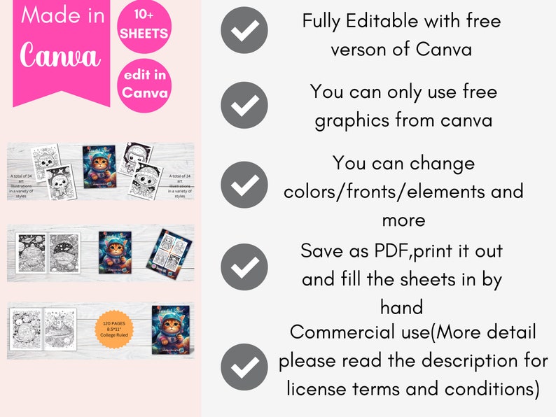 Canva Book Mockup Templates for KDP A+ Content (970x600) - Etsy