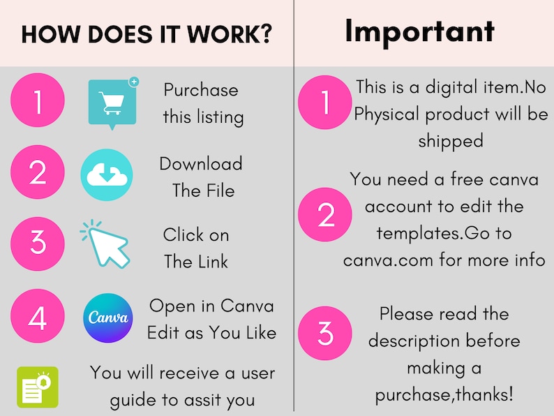 Canva Book Mockup Templates for KDP A+ Content (970x600) - Etsy