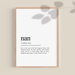 Nan Definition Print, Nan Gift, Nanny Gifts, Grandma Gift, personalised gift, nan birthday gift, mother&#39;s day gift, printable art