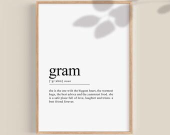 GRAM DEFINITION MEANING visual data 7