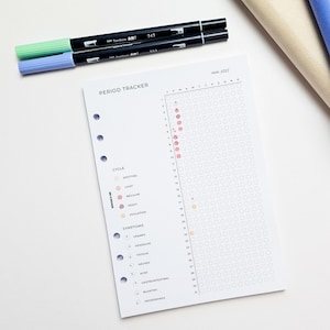 May include: A white period tracker sheet with the text "PERIOD TRACKER" and the year "2025". The sheet has a grid for tracking cycles and symptoms, with pink and yellow markings. Two black Tombow ABT markers with green and blue tips are on the top.