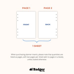 The image is a page layout diagram that shows two blank pages with holes, labeled as "Page 1" and "Page 2", and a line connecting them, indicating that they are part of a single sheet. The text below the diagram provides a note about the quantity of pages when purchasing a planner, stating that quantities are listed as pages with two pages per sheet, except for the pages in a book, which are listed as pages.