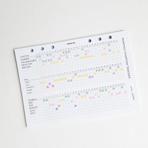 May include: A white symptom tracker with a grid layout, featuring columns for days of the month and rows for symptoms like headache and pain levels. Colored dots mark symptom severity. The text "MONTHLY SYMPTOM TRACKER" is visible.