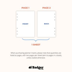 a pair of white sheets with blue text on them