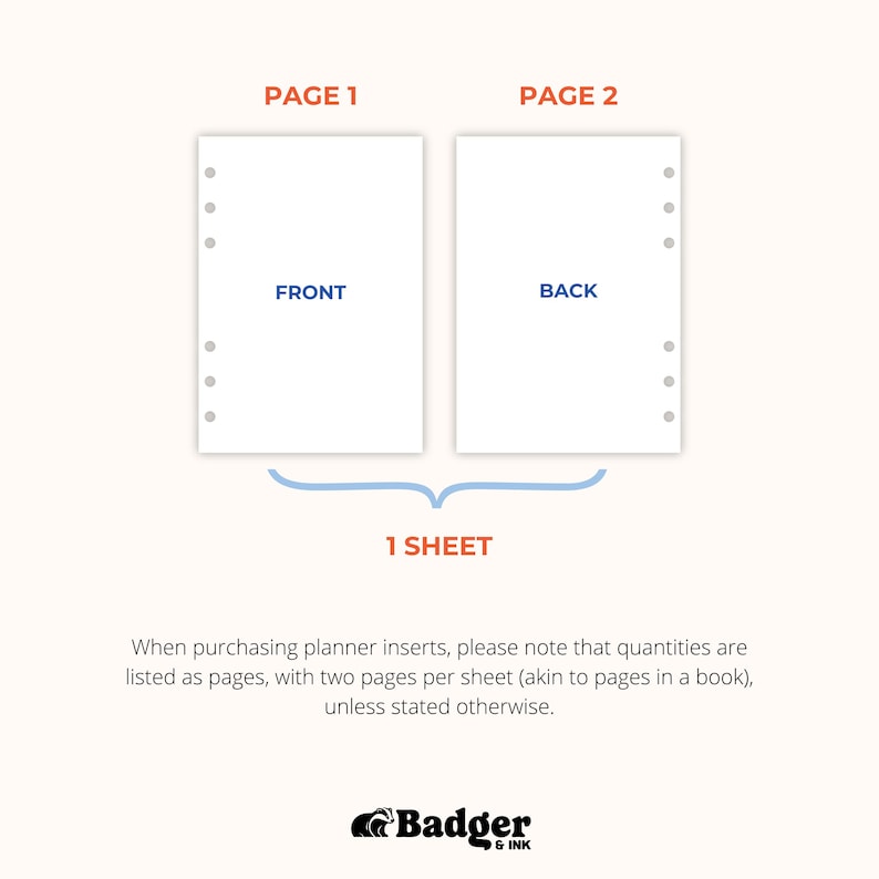 The image is a page layout diagram that shows two blank pages with holes, labeled as "Page 1" and "Page 2", and a line connecting them, indicating that they are part of a single sheet. The text below the diagram provides a note about the quantity of pages when purchasing a planner, stating that quantities are listed as pages with two pages per sheet, except for the pages in a book, which are listed as pages.