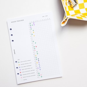 May include: A white mood tracker planner page with a key for different moods. The planner has a grid for tracking daily moods, with coloured dots representing each mood. A yellow and white chequered tray and a silver pencil sharpener are in the background.