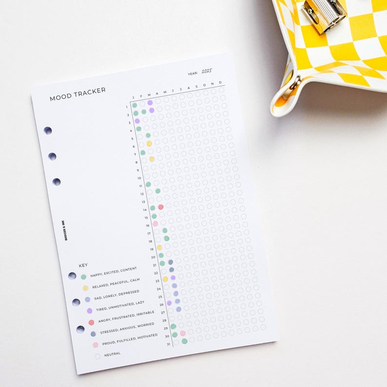 a mood tracking form with a grid of colored dots representing different mood states, and a yellow and white checkered tray with a keychain on top.
