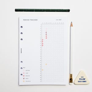 Peut inclure: Une feuille blanche de suivi des règles avec une légende pour les règles légères, régulières, abondantes et l'ovulation. Un crayon blanc, une gomme triangulaire et une règle verte sont à côté de la feuille. L'année 2025 est imprimée en haut.
