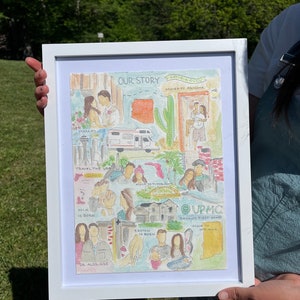 Our Story watercolor painting, Custom Love Story Gift Illustration,Anniversary Gift Story,Our Love Story Painting,valentine day, retirement