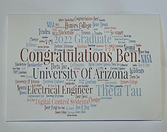 Personalised Word Cloud Card, A4 Typography Art