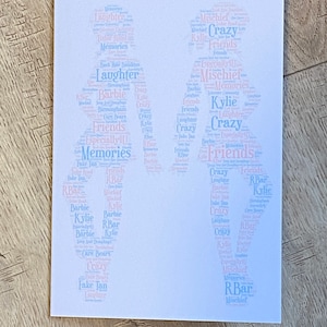 Biglietto di auguri di compleanno per amici, biglietto A5, personalizzato con le tue parole, qualsiasi forma e colore/i, biglietto di compleanno, buona fortuna, congratulazioni