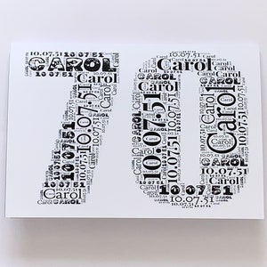 Âge, carte personnalisée word art typographie, couleur au choix, nombre au choix, anniversaire spécial, carte souvenir