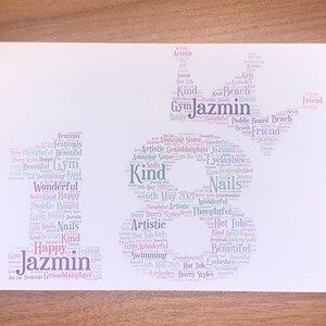 Leeftijd, cijfer A4-typografie, gepersonaliseerde niet-ingelijste print, keuze uit kleur(en), woordkeuze, nummerkeuze, speciale verjaardag, aandenken