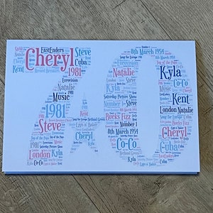 Wiek, Liczba A5 Typografia Sztuka słowa Spersonalizowana Karta, Wybór Koloru/ów, Wybór Słów, Wybór Liczby, Specjalne Urodziny, Pamiątkowa Karta