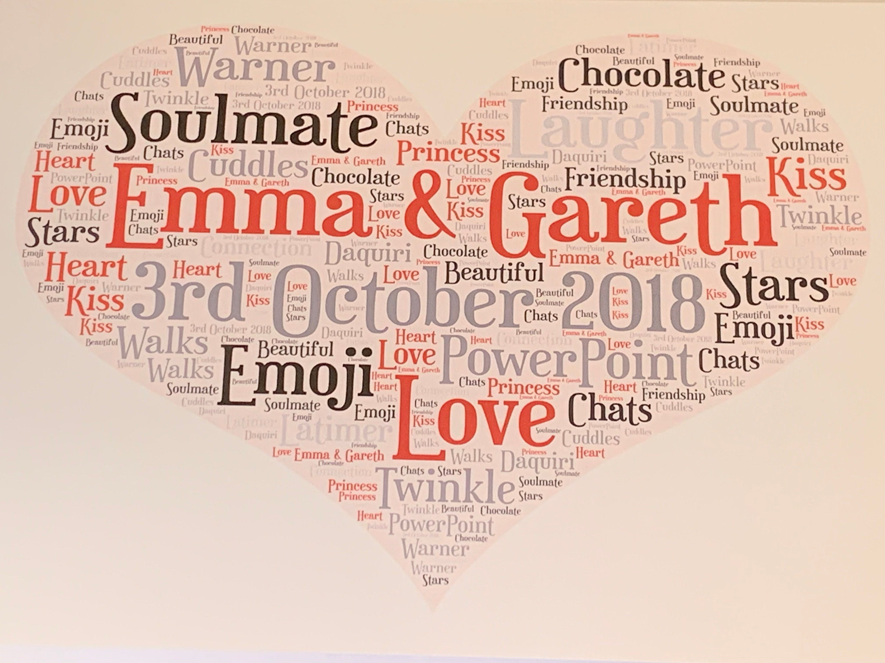 Valentines Day A4 Typography Word Art A4 Unframed | Etsy