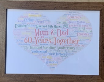 conversate a real word