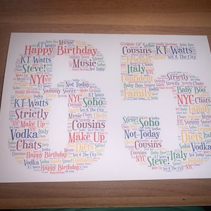 Età, Numero A4 Tipografia Word Art Biglietto personalizzato, Scelta del/i colore/i, Scelta delle parole, Scelta del numero, Compleanno speciale, Biglietto ricordo