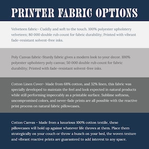 May include: A text-based graphic with the title "Printer Fabric Options" and descriptions of four different fabric types used for pillowcases. The fabrics are Velveteen, Poly Canvas, Cotton Linen Cover, and Cotton Canvas. Each description includes the fabric composition, rub count, and details about the fabric's feel and appearance.