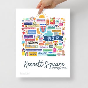 Impresión cuadrada de Kennett