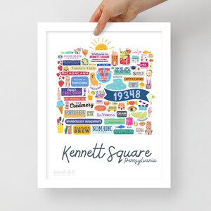 Impresión cuadrada de Kennett enmarcada