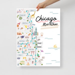Chicago Marathon Route Druck