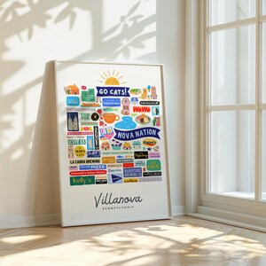May include: A framed art print featuring a collage of colorful illustrations and text related to Villanova, Pennsylvania. The print includes the text "GO CATS!" and "NOVA NATION", along with various local businesses and landmarks. The print is displayed indoors, leaning against a wall.