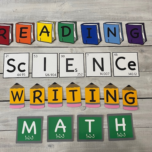 Reading Bulletin Board Etsy