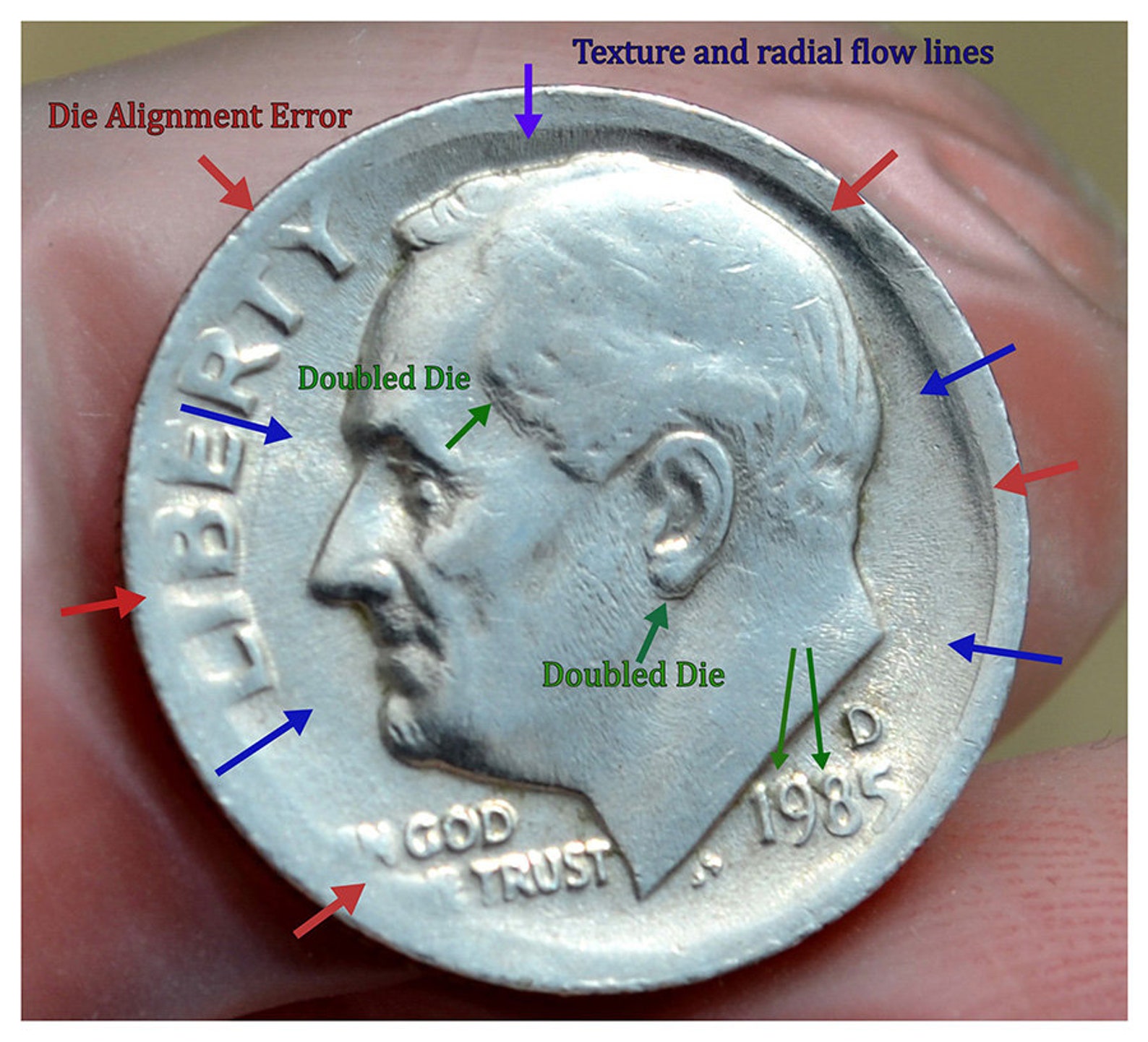 1985 D Roosevelt Dime Error Coin Vintage Collectible Coin Etsy Canada