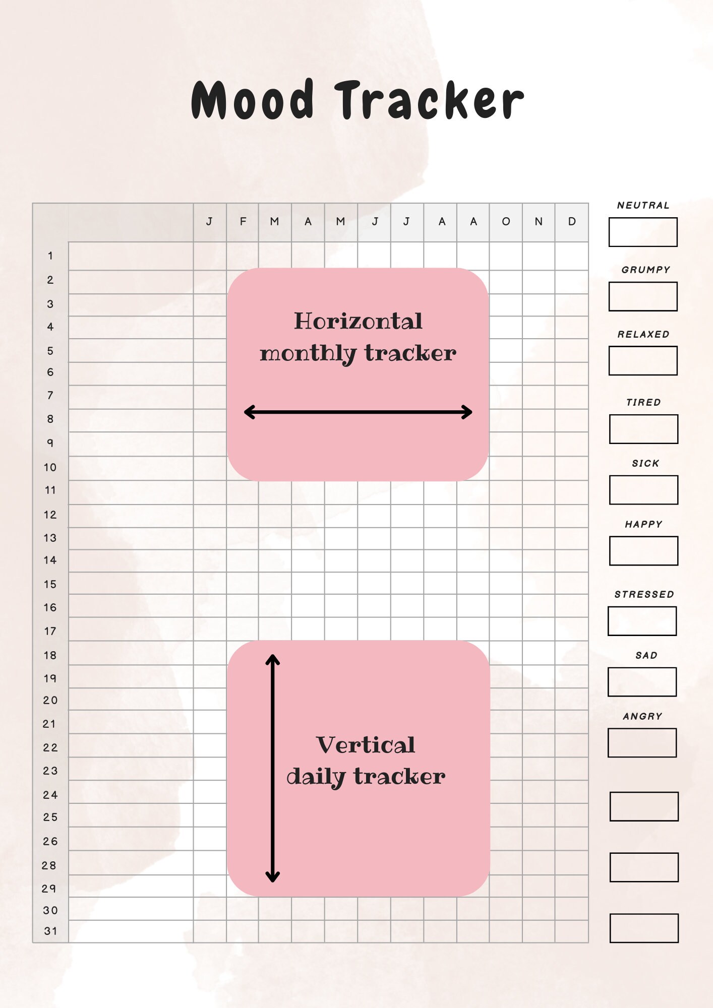 Mood Tracker, Emotions Tracker, Self Care, Daily Check In, Planner ...
