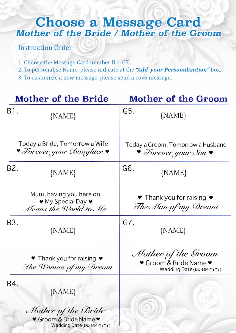 May include: A white informational card featuring blue text titled Choose a Message Card for Mother of the Bride and Mother of the Groom. It lists numbered options B1 through B4 and G5 through G7, each containing placeholder names and wedding messages.
