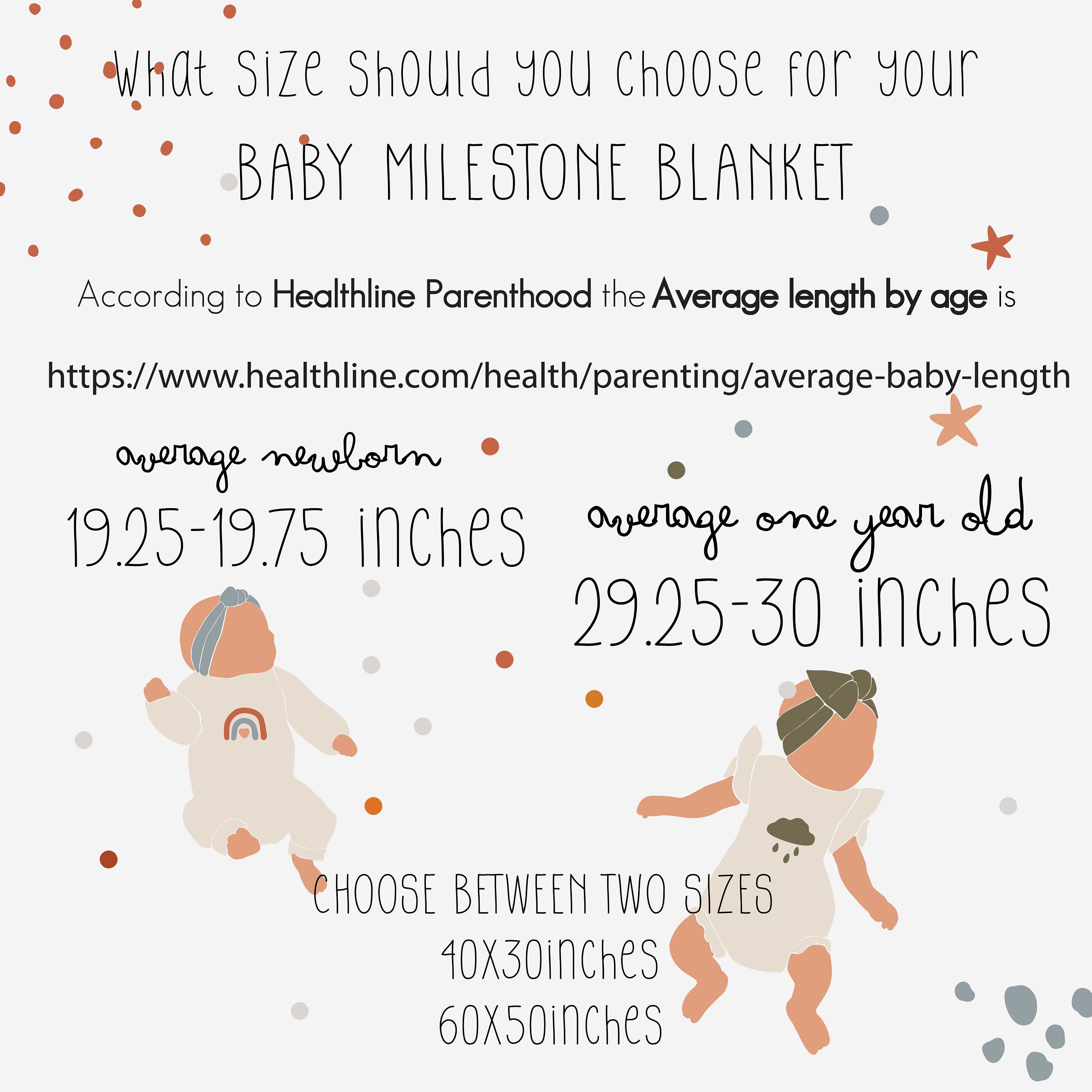 Personalized Baby Blanket Boy Space Milestone blanket Custom Etsy