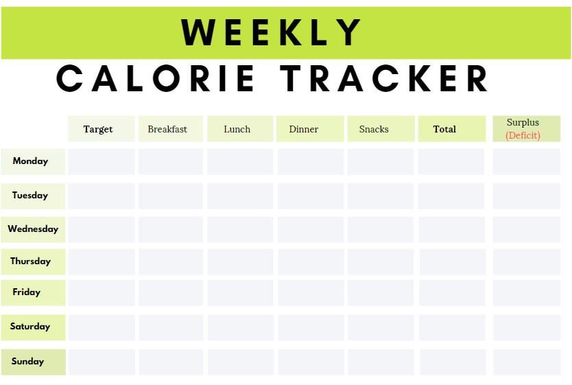 health kit calorie tracker app reddit health kit calorie tracker app reddit