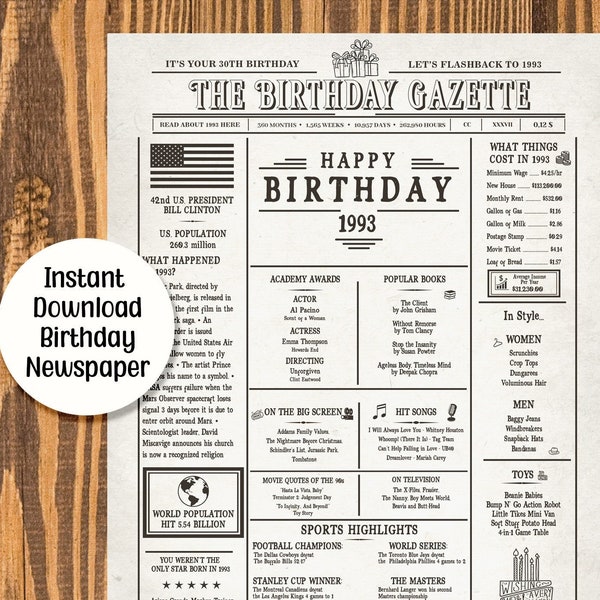 30 Years Ago Back in 1993 Etsy