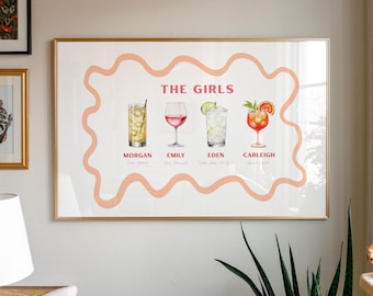 Unique Custom Roommate Drink Print, Roommates as Drinks, Trendy Apartment Dorm Art, Bar Cart Decor, Cocktail Poster, Personalized Wall Art