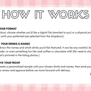 May include: A white card with black text detailing the process: pick a format, share drinks and names, and approve the proof. The card reads "HOW IT WORKS". The background is a pink and white gingham pattern.
