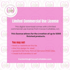 May include: Pink digital download graphic with the text "Limited Commercial Use License" and "This license allows for the creation of up to 5000 finished products." The Cocoa Cuttables logo is in the upper left corner. The text "You may not" is followed by a list of restrictions.