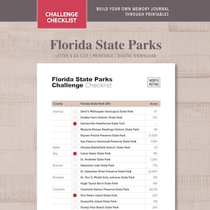 Florida State Parks Checkliste: Adventure Tracker, Bucket List (A5 + Letter PDF Digitaler Download) • druckbar