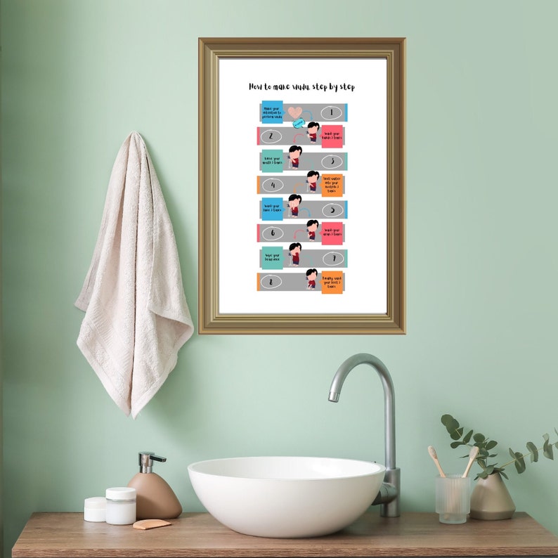 Printable How to Make Wudu Printable Wudu Steps Printable - Etsy