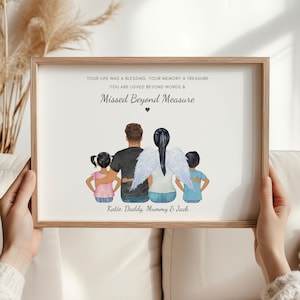 Personalisierte Familien Erinnerung Druck, Trauer Geschenk, Erinnerung Geschenk, Erinnerung Bild, Sympathie Geschenk, In liebevoller Erinnerung