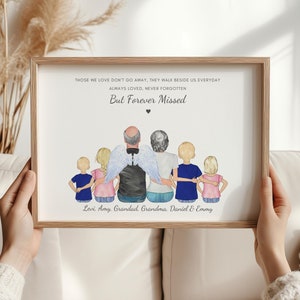 Family Memorial Gift, Bereavement Gift, Memorial Print, Personalised Memorial Print, Remembrance Gift, Memorial Picture, Sympathy Gift