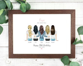 19 birthday gifts for best friend