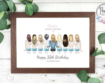 35th birthday gift ideas for best friend