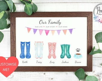 Free Free Family Wellies Svg 249 SVG PNG EPS DXF File