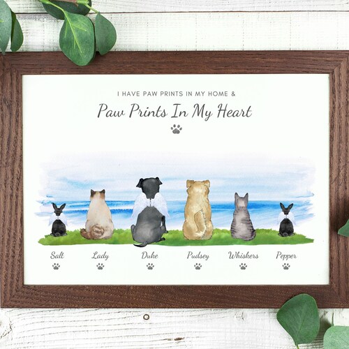 Personalised Pet Owner Gift Dog Owner Gift Dog Lover Print Etsy UK