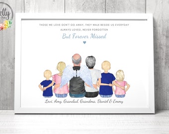 Family Memorial Gift, Bereavement Gift, Memorial Print, Personalised Memorial Print, Remembrance Gift, Memorial Picture, Sympathy Gift