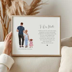 Personalised Uncle Print, Gift For Uncle From Niece and/or Nephew, Uncle Birthday Gift, Fathers Day Gifts For Uncle, Uncle Christmas Present