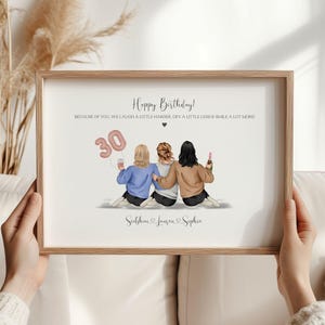 パーソナライズされたグループ親友の誕生日プリント、グループ友情プリント、親友の誕生日プレゼント、あらゆる年齢の誕生日プレゼント