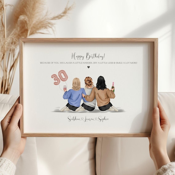 Impression Personnalisée A4 – Cadeau Meilleure Amie, Anniversaire, Noël – Personnalisé UK